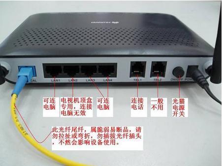 聯通光纖貓與無線路由器連接指南 PON線及路由器接口詳解