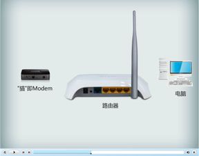 輕松上手，一步一步教你安裝新買的路由器